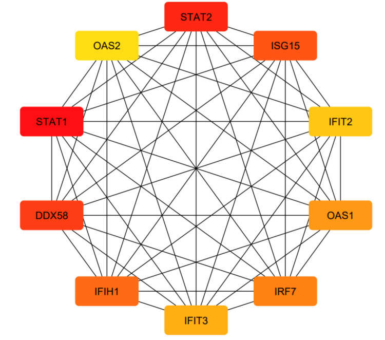Figure 15