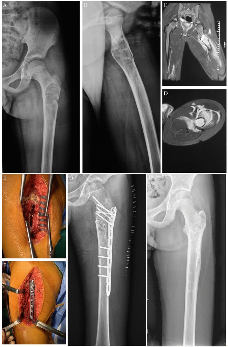 Figure 3