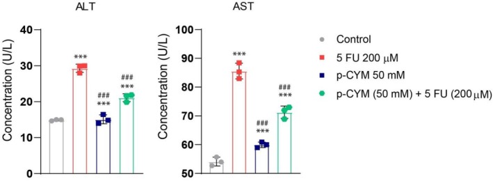 FIGURE 13