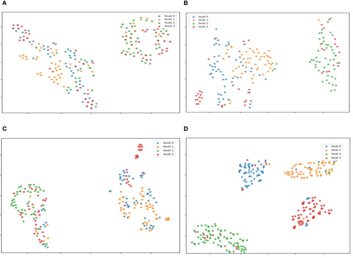 Figure 14
