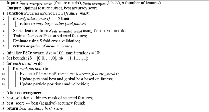 Figure 17