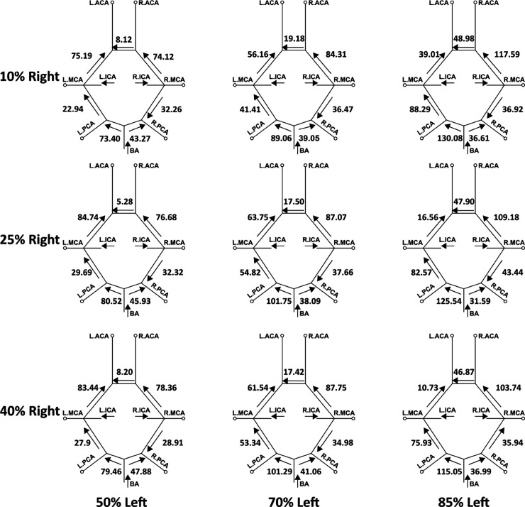 Fig 11
