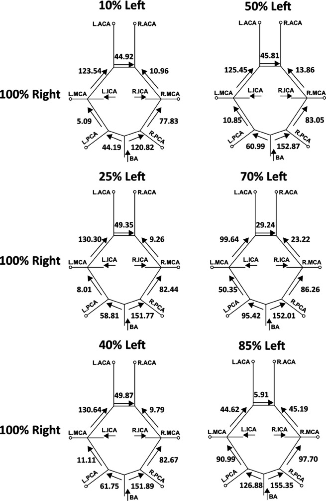 Fig 14