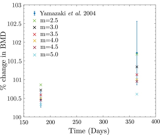 FIGURE 16