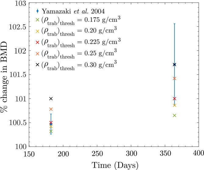 FIGURE 18