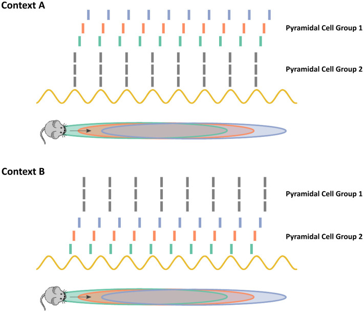 Figure 14