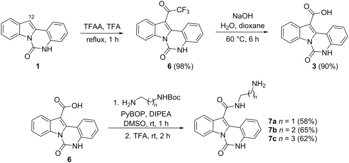 Scheme 2