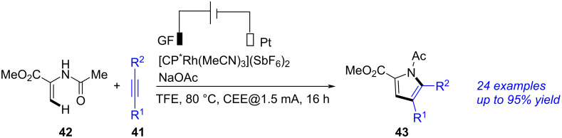 Scheme 16