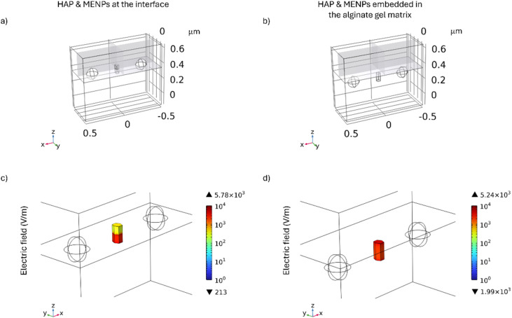 Fig. 4
