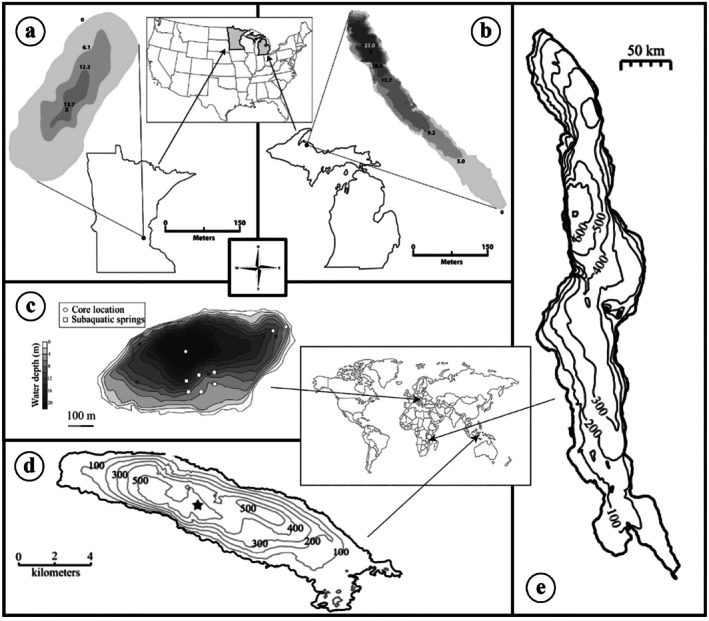 FIGURE 1