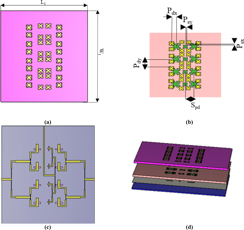 Figure 13
