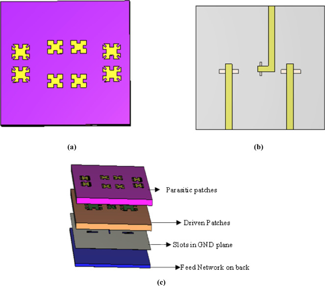 Figure 9