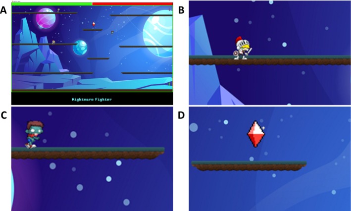 FIGURE 2