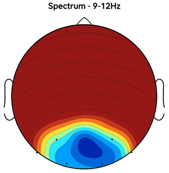 Figure 9