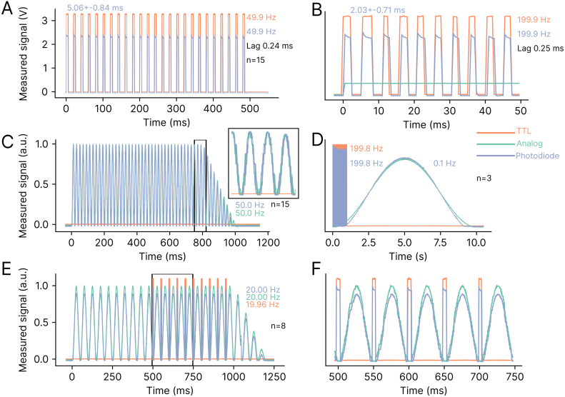 Figure 16
