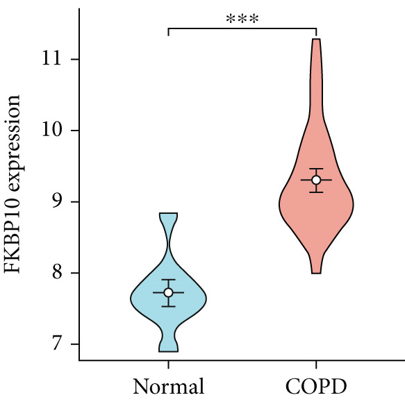 Figure 16