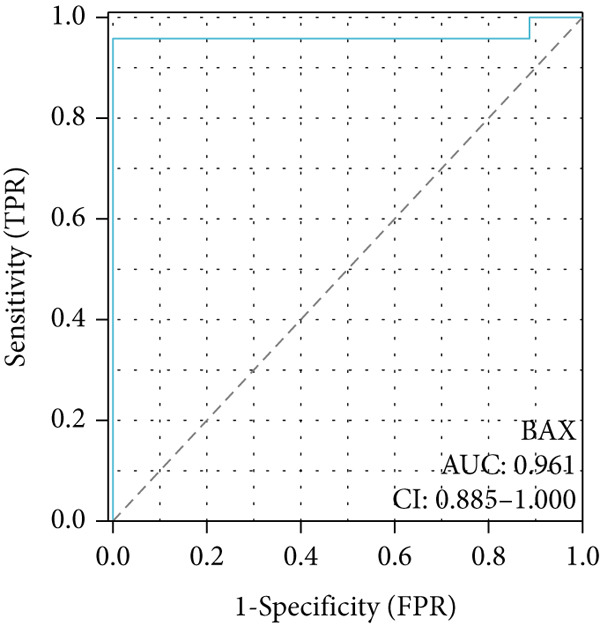 Figure 23