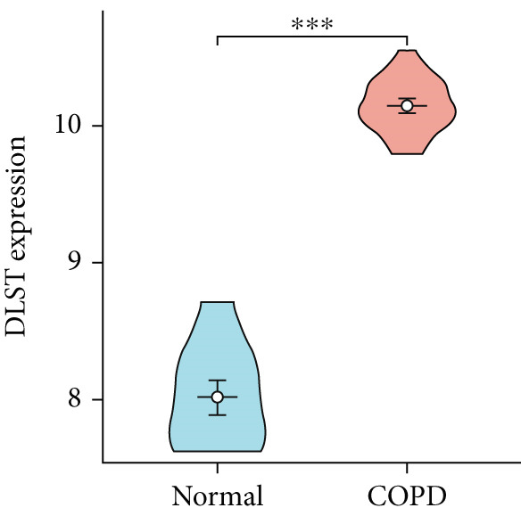 Figure 25