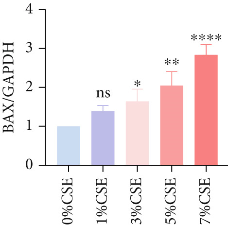 Figure 35