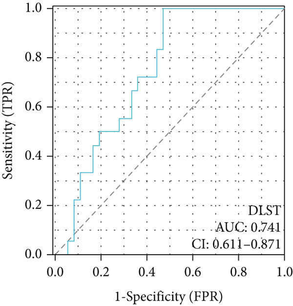 Figure 39