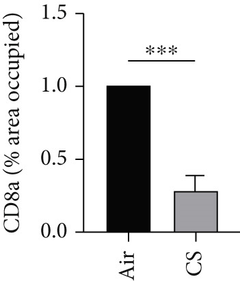 Figure 49
