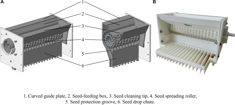 Figure 5