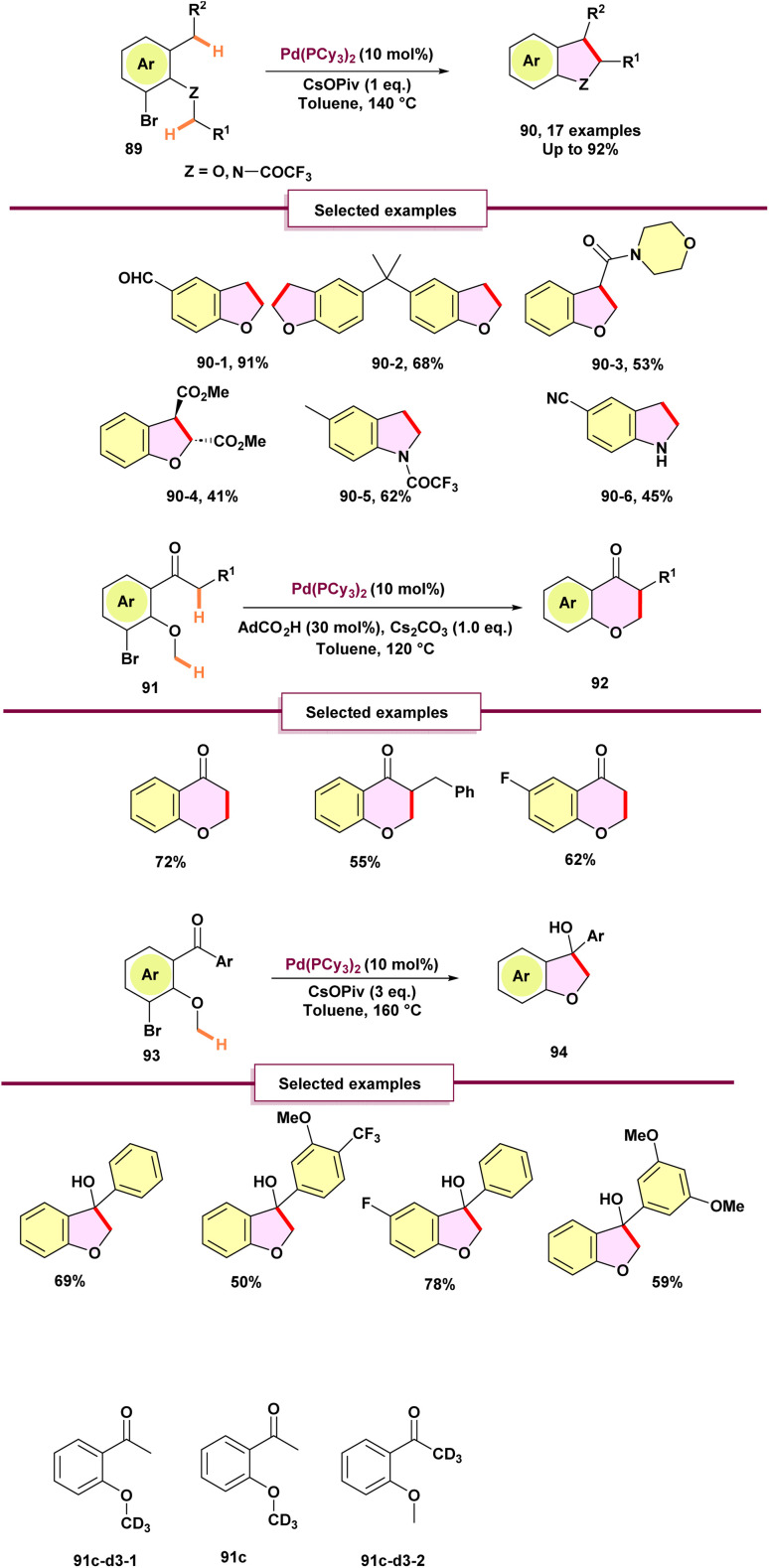 Scheme 24