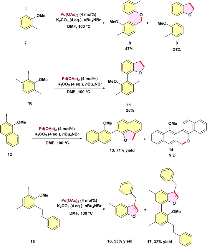 Scheme 3