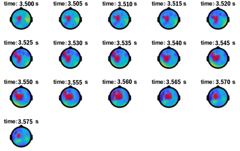 Fig 3