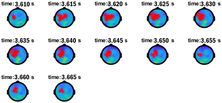 Fig 4