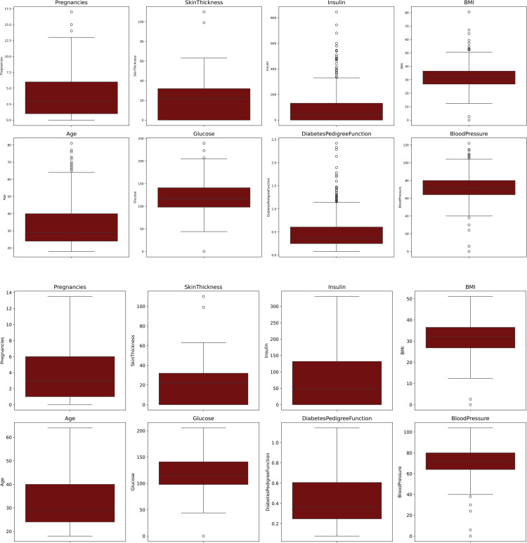 Fig 5