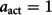 Fig 8