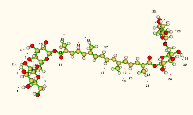 Fig 10