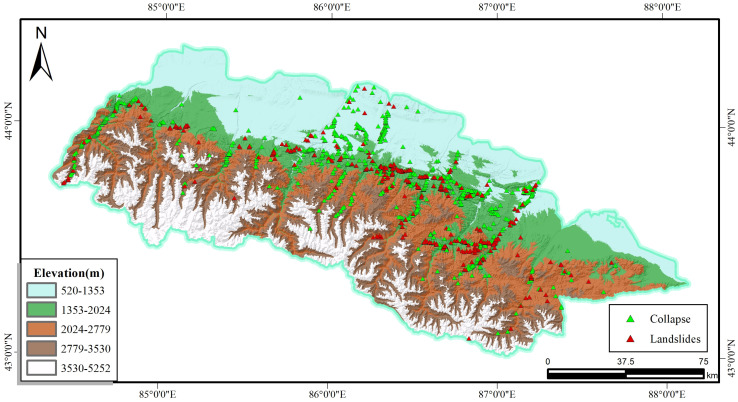 Fig 3