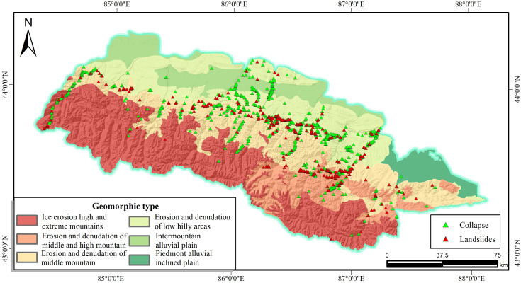 Fig 4