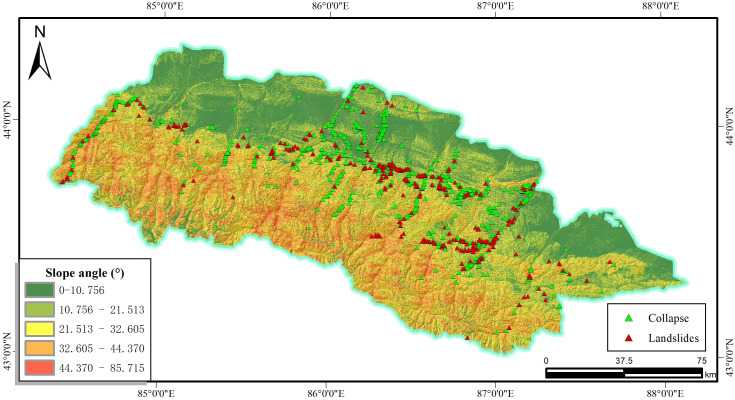 Fig 5