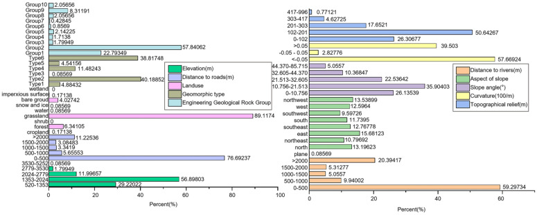 Fig 12