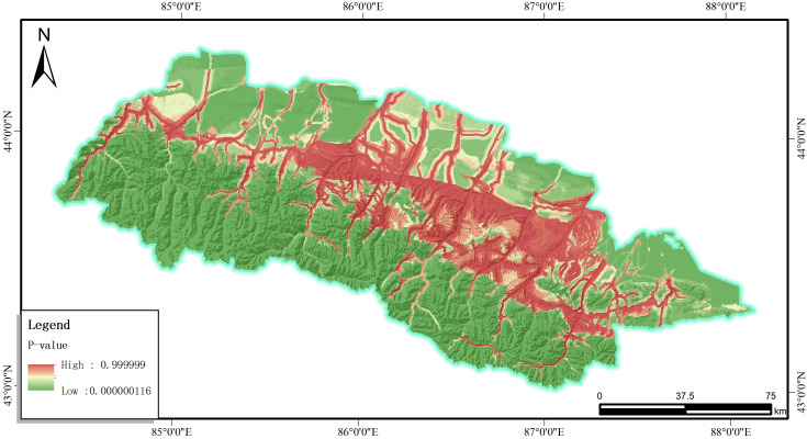 Fig 26