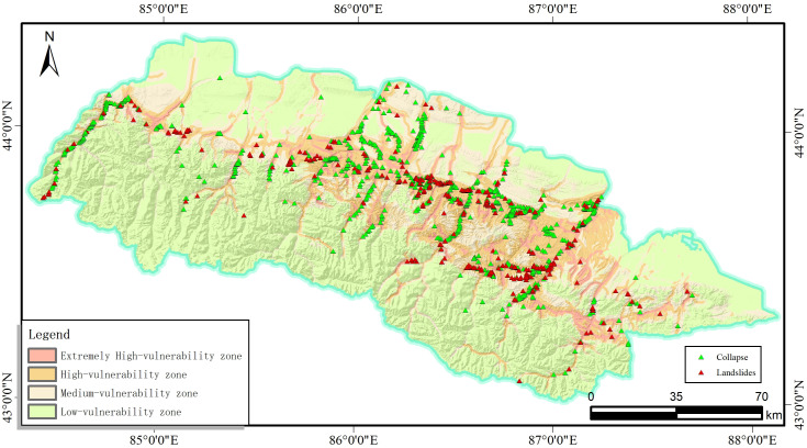 Fig 27