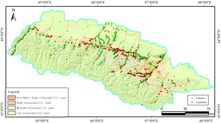 Fig 28