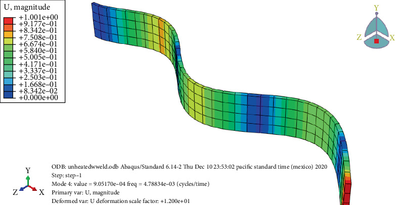 Figure 24
