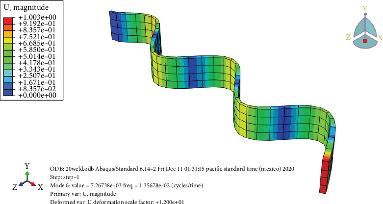 Figure 25