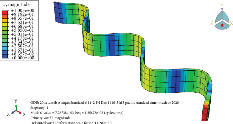 Figure 26