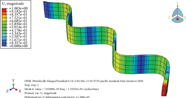 Figure 27