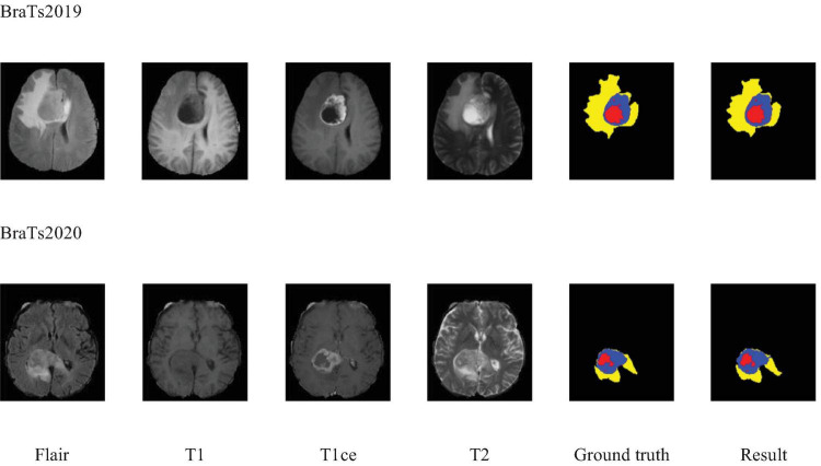 FIGURE 4