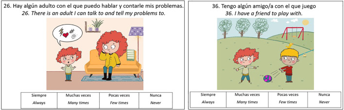 Figure 3