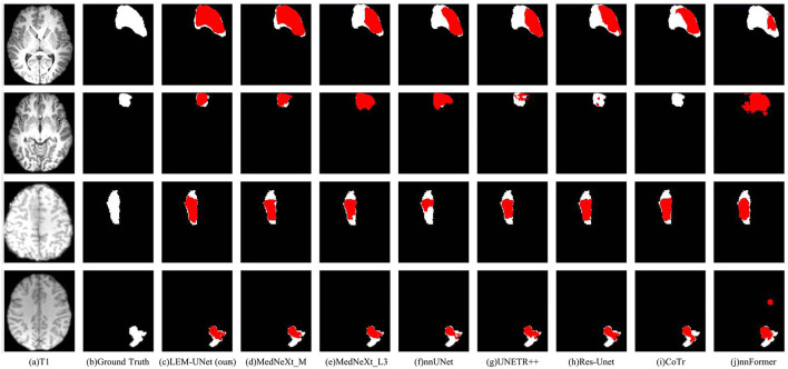 Figure 5