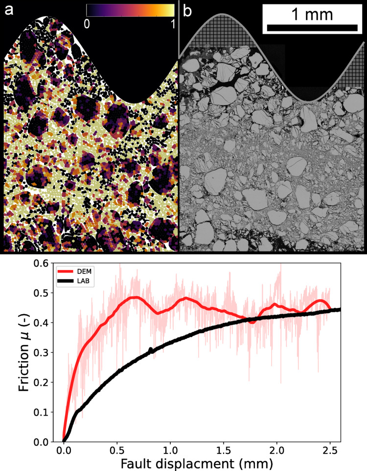 Figure 13