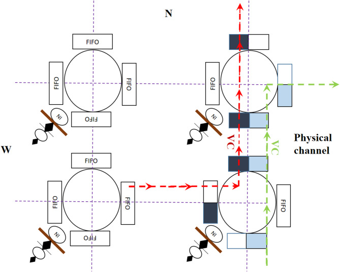 Figure 18