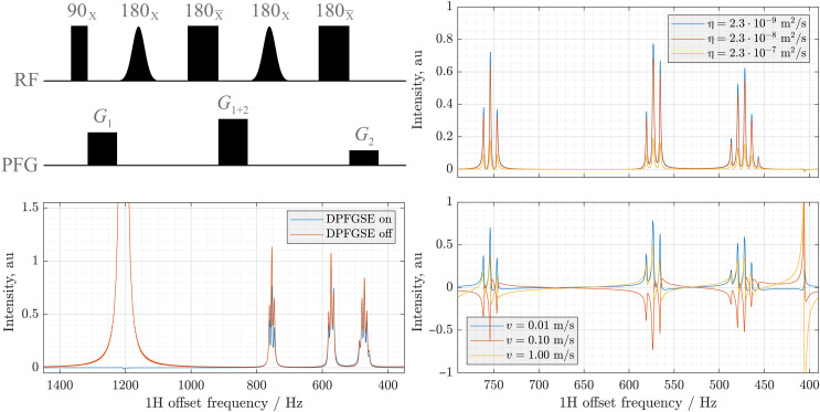 Fig. 10